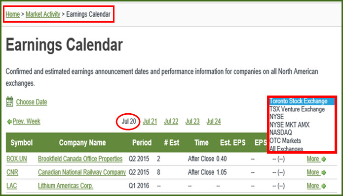 Earnings season is kicking into high gear. Are you prepared Earnings season is kicking into high gear. Are you prepared