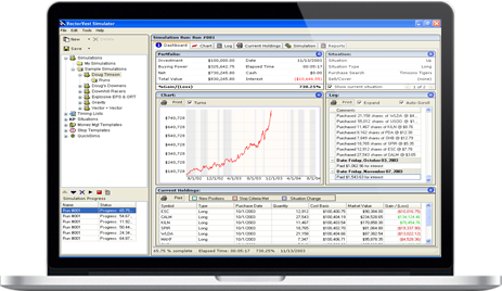 Trading forex yang berjaya