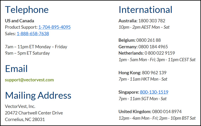 contact us vectorvest canada mon sat