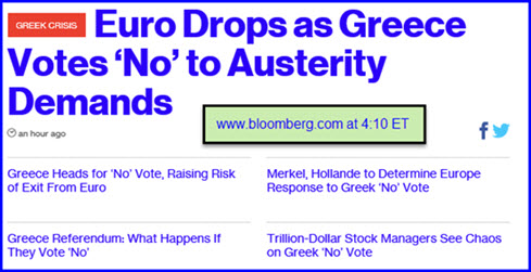 July 6 Greece votes no