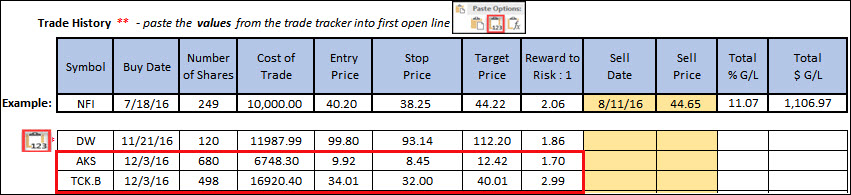 dec-4-trade-analysis