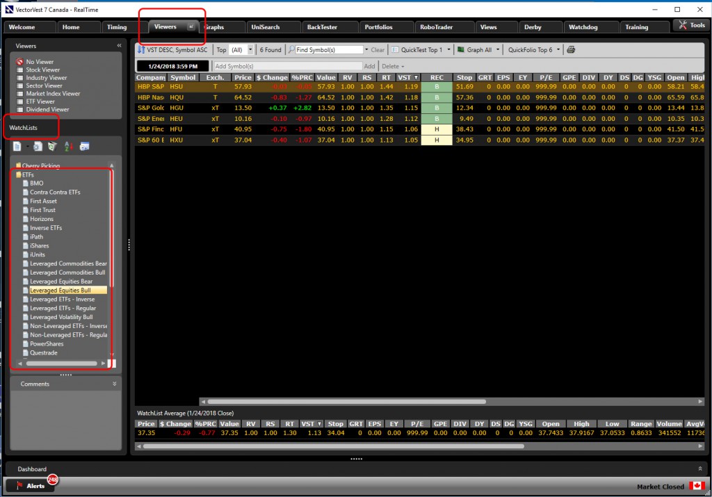 How to find ETFs in VectorVest CA