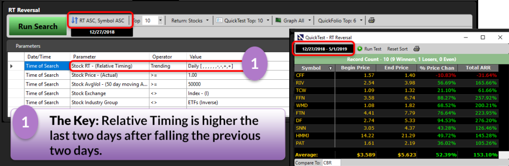 RT Reversal QuickTest