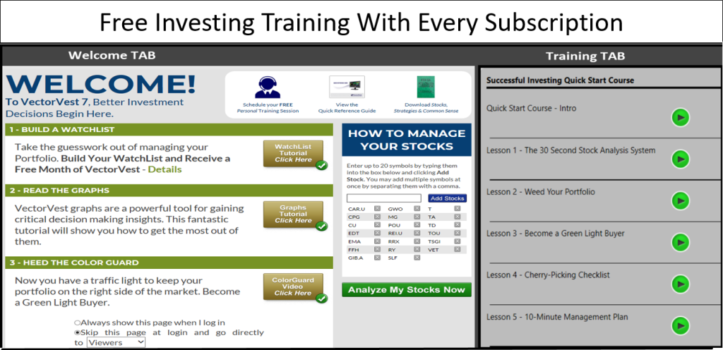 Free Investing Training Welcome tab
