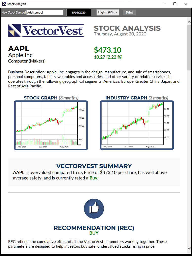 Complete trading systems built and tested for success.